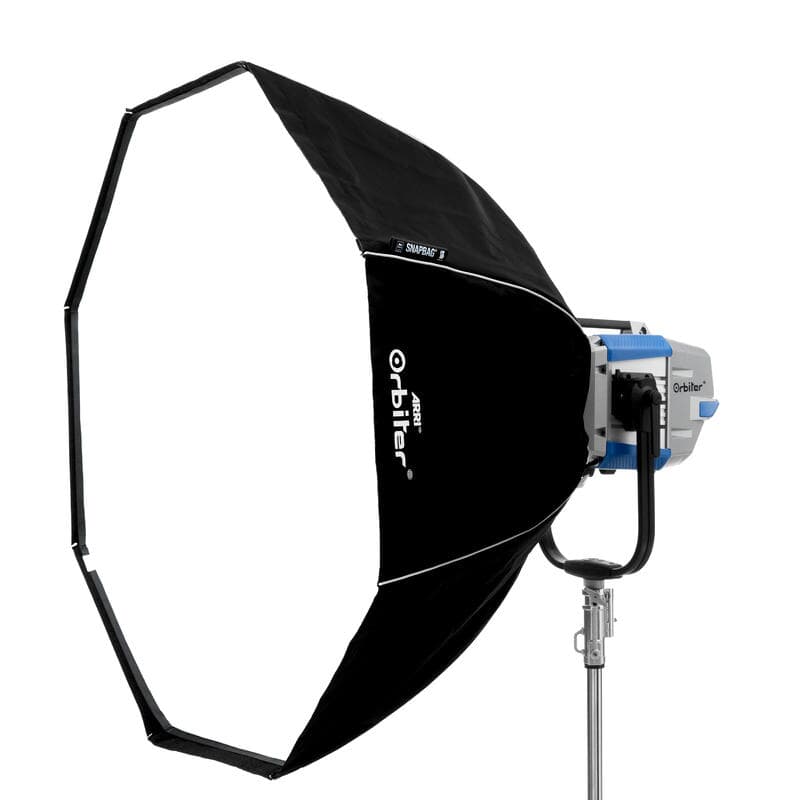 Softboxes