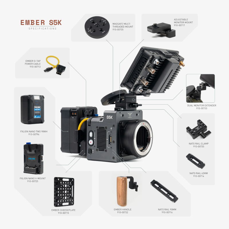 Ember S5K specs