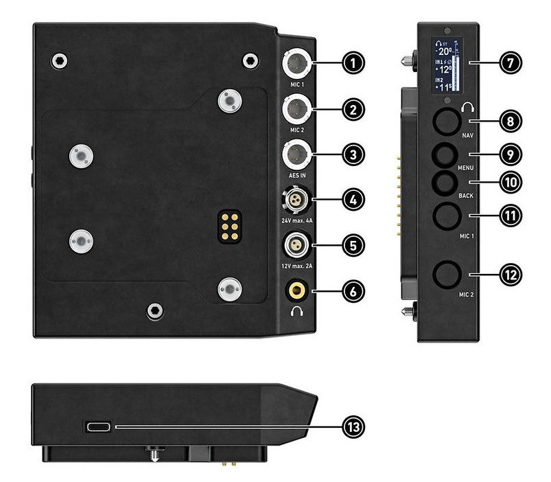 AEM-1 Input/Output